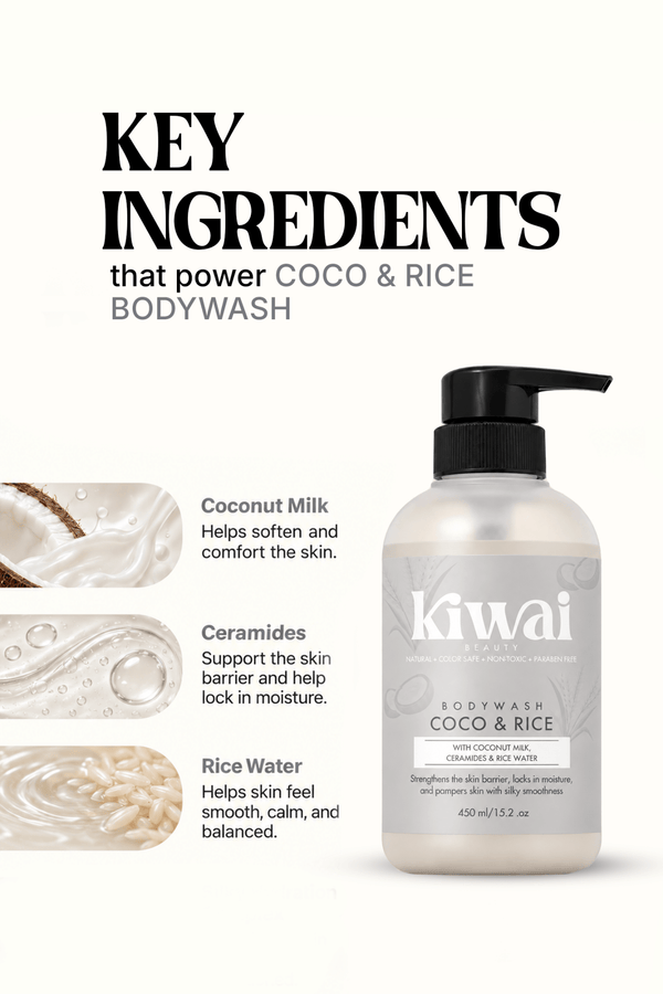 COCO & RICE - BODYWASH - Kiwai
