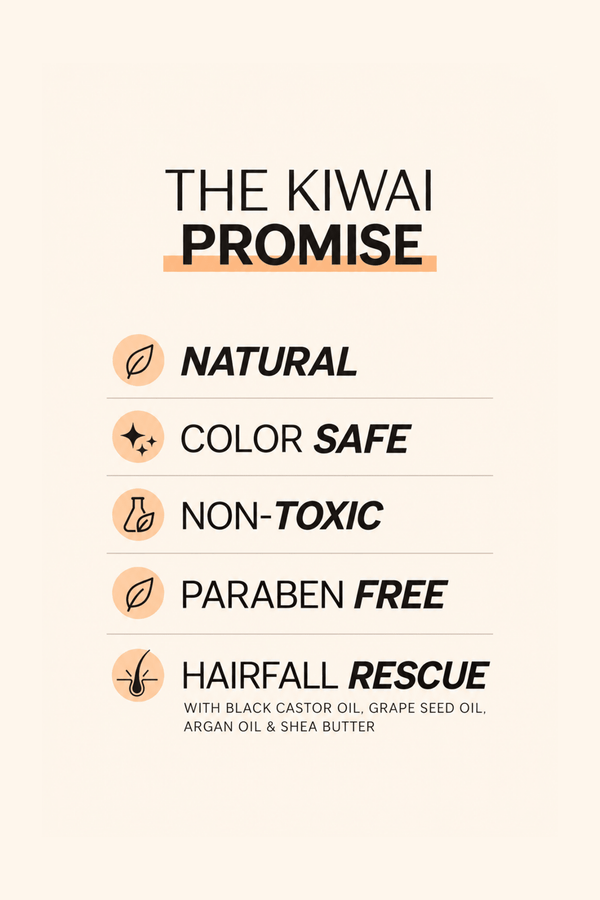 HAIRFALL RESCUE - CONDITIONER - Kiwai