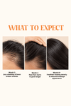 HAIRFALL RESCUE - SHAMPOO - Kiwai