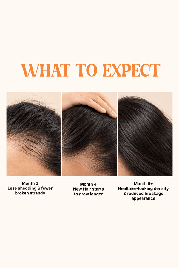 HAIRFALL RESCUE - SHAMPOO - Kiwai