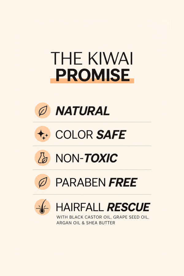 HAIRFALL RESCUE - SHAMPOO - Kiwai