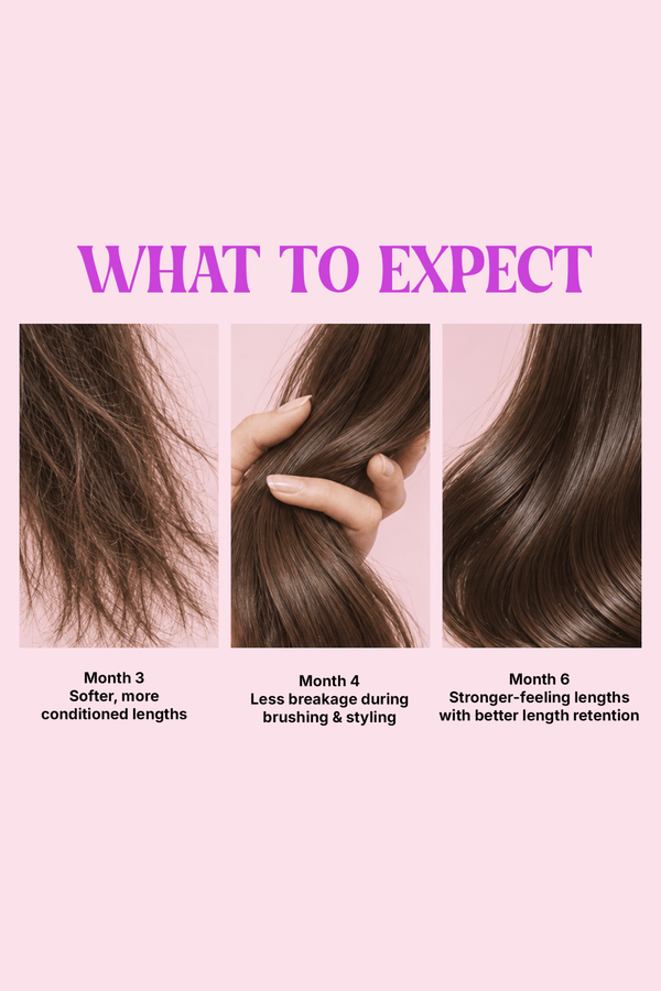 INTENSE GROWTH - CONDITIONER - Kiwai