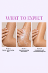 LAVENDER BLISS - BODYWASH - Kiwai