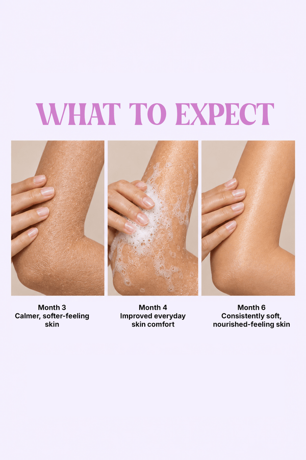 LAVENDER BLISS - BODYWASH - Kiwai
