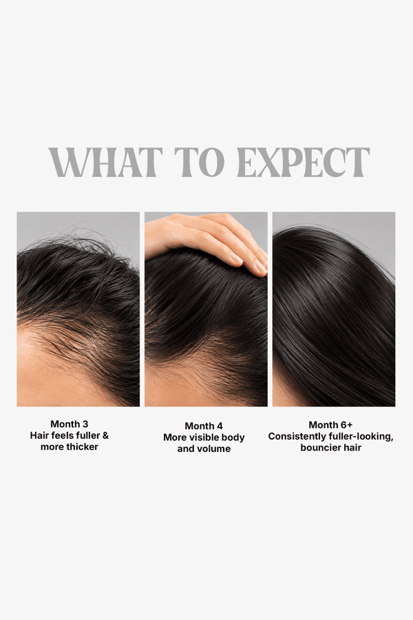 PROTEIN BOUNCE - SHAMPOO - Kiwai